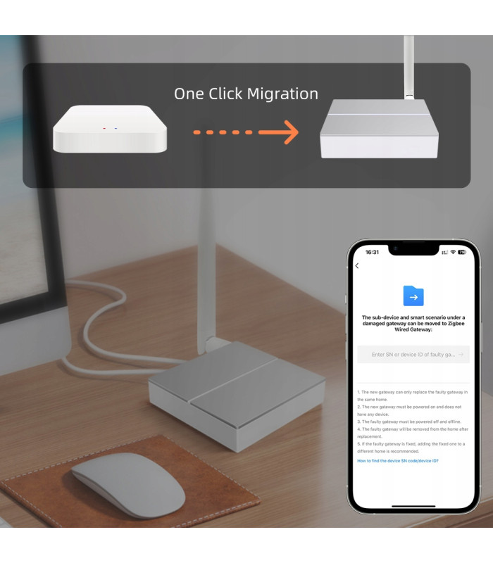 Bramka ZigBee 3.0 LAN RJ45 Mostek TUYA Smart Life gniazdo USB-C antena 3dBi
