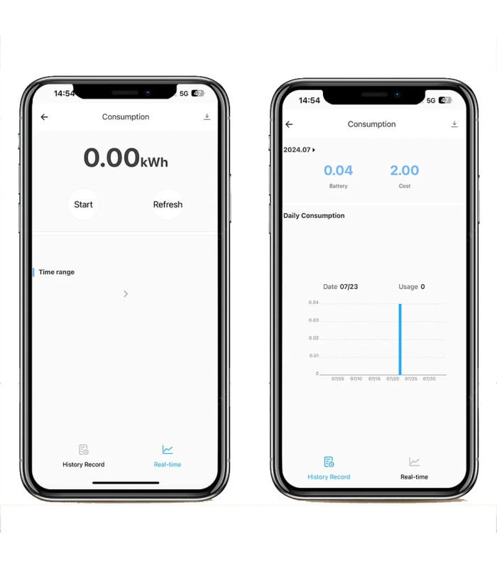 Przekaźnik WiFi 63A pomiar prądu DIN eWeLink Sonoff funkcje zabezpieczające