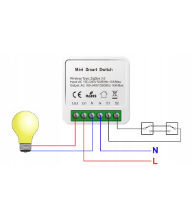 Przekaźnik ZigBee TUYA Smart Home Assistant Włącznik 10A z pomiarem prądu