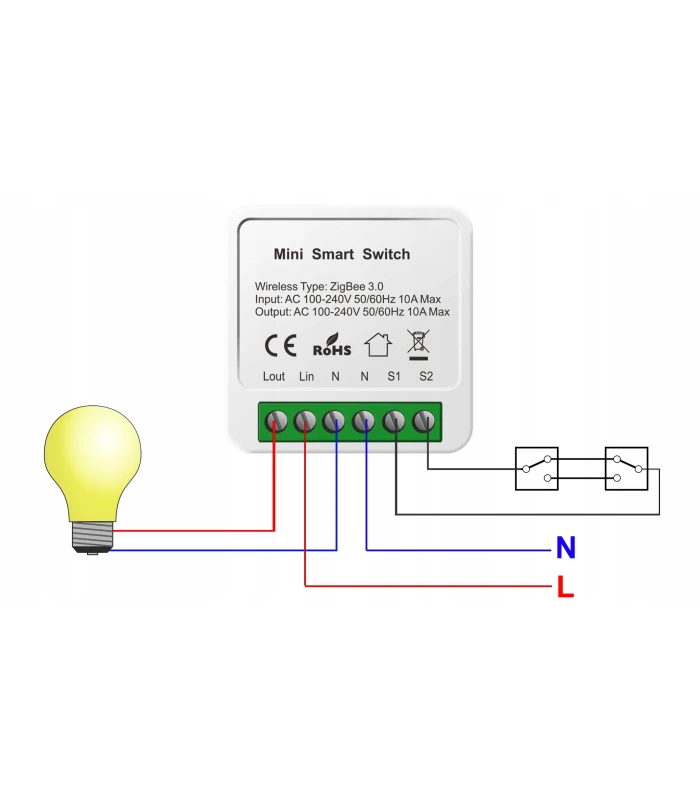 Przekaźnik ZigBee TUYA Smart Home Assistant Włącznik 10A z pomiarem prądu
