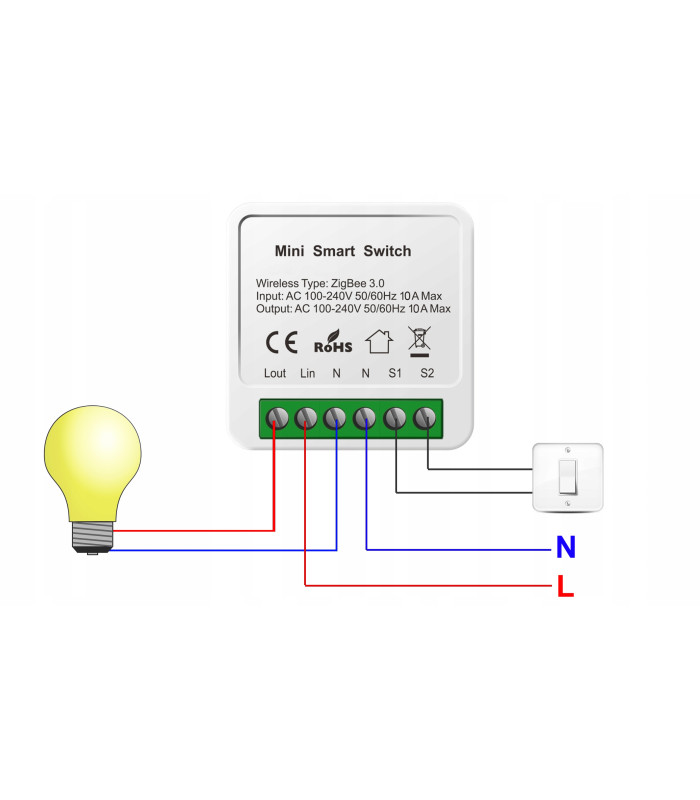 Przekaźnik ZigBee TUYA Smart Home Assistant Włącznik 10A z pomiarem prądu