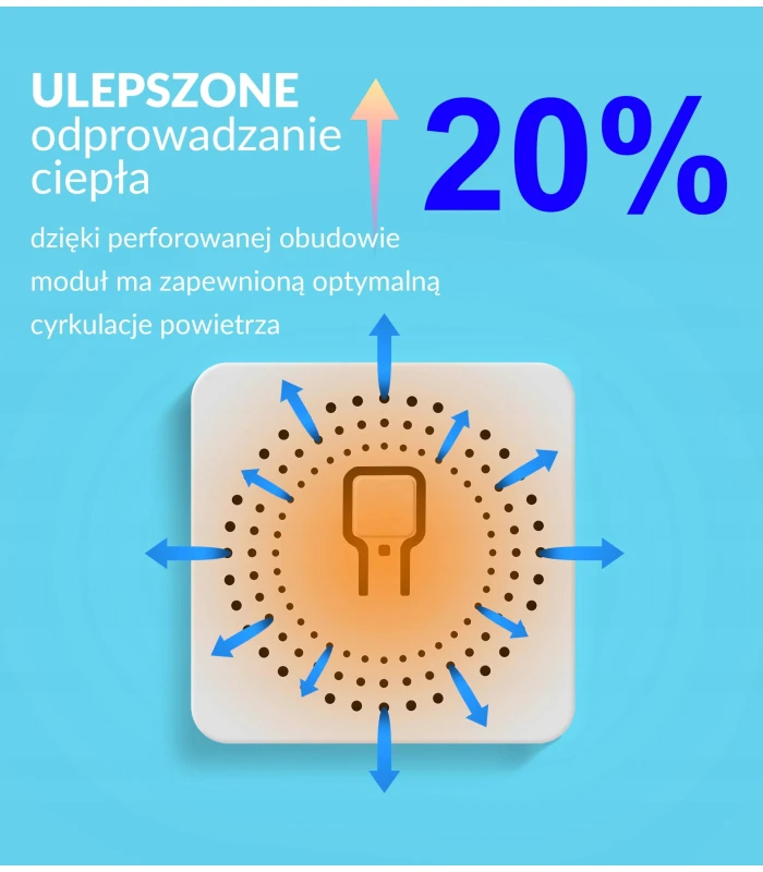 Przekaźnik ZigBee TUYA Smart Home Assistant Włącznik 10A z pomiarem prądu