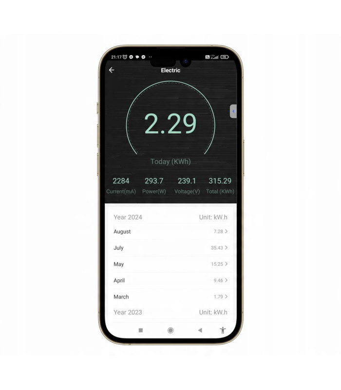 Przekaźnik WiFi TUYA Smart Life Gniazdko Włącznik 10A POMIAR prądu energii