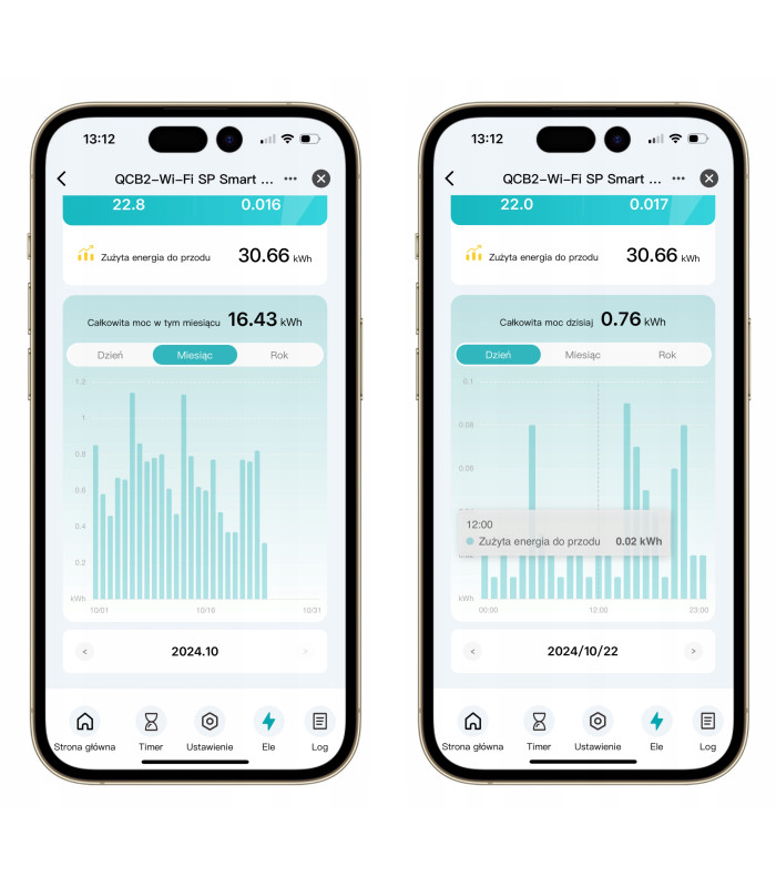 Bezpiecznik nadprądowy 3-fazowy 3P C63 przekaźnik WiFi TUYA pomiar prądu