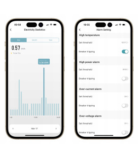 Przekaźnik ZigBee 63A pomiar prądu bezpiecznik TUYA Smart Home Assistant