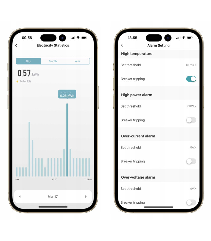Przekaźnik ZigBee 63A pomiar prądu bezpiecznik TUYA Smart Home Assistant
