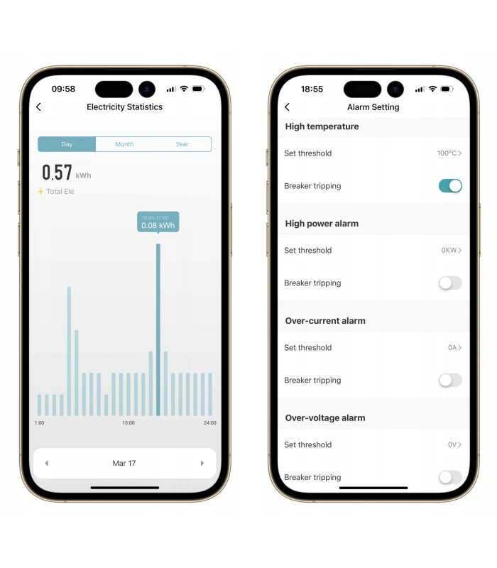 Przekaźnik WiFi 16A WODOODPORNY puszka IP67 TUYA Smart Life pomiar prądu