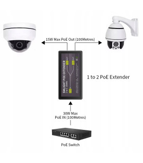 Extender PoE Ethernet RJ45 Przedłużacz Sygnału Zasięgu do 100m 2x 100Mbps