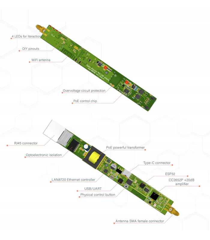 Adapter ZigBee SLZB-06mg26 EFR32MG26 PoE Home Assistant ZigBee2MQTT