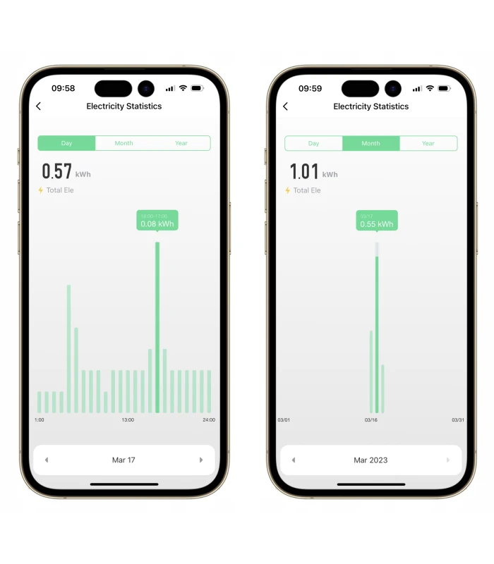 Przekaźnik WiFi 16A z pomiarem prądu i bezpiecznik B16 TUYA Smart Life