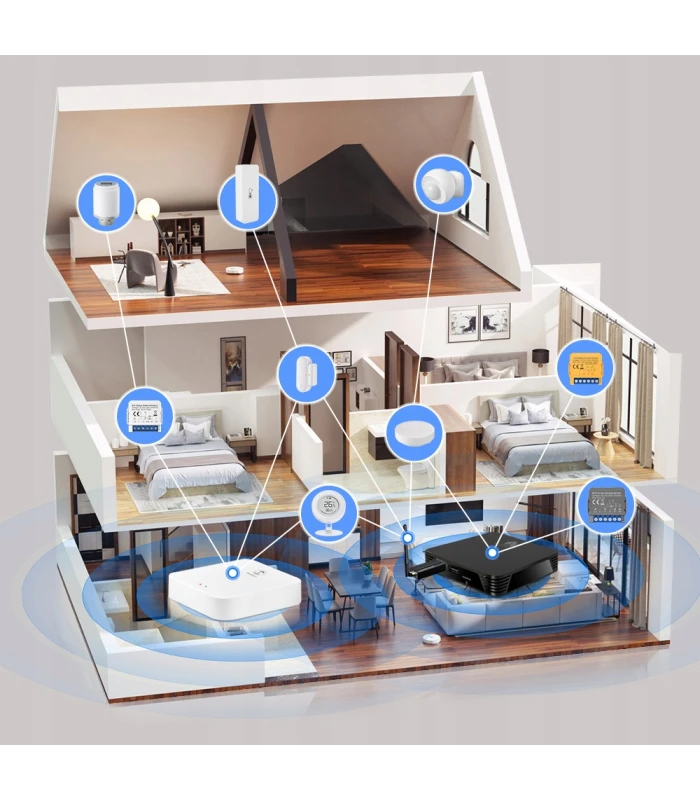 Centralka bramka Home Assistant Hub ZigBee MQTT ZHA 4GB/32GB