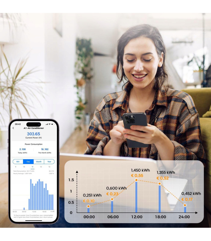 Licznik energii prądu WiFi Home Assistant MQTT Solar PV 6x przekładnik 120A