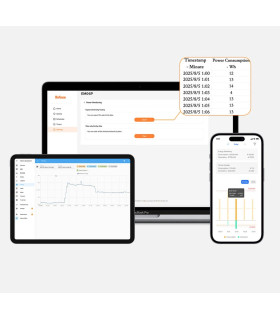Licznik energii prądu WiFi Home Assistant MQTT Solar PV 6x przekładnik 120A