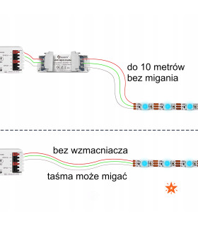 Wzmacniacz do cyfrowych taśm pasków LED adresowalnych WLED RGBIC 5-48V