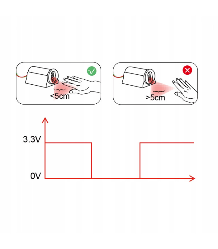 Czujnik zbliżeniowy GL-SW-001 bezdotykowy włącznik do sterowników LED WLED