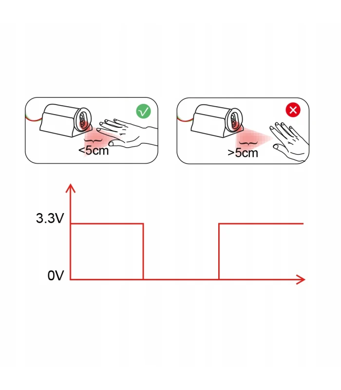 Czujnik zbliżeniowy GL-SW-001 bezdotykowy włącznik do sterowników LED WLED