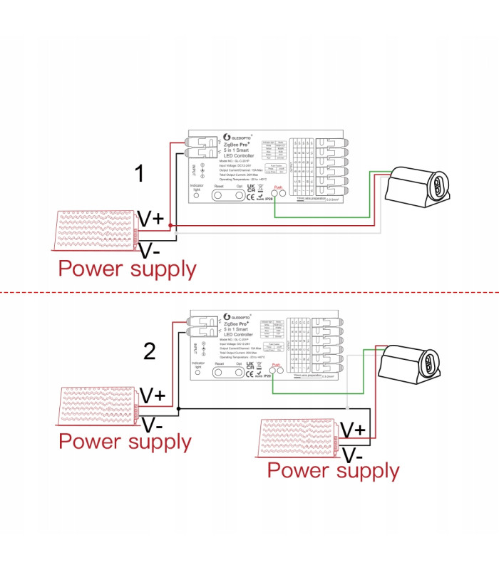 Czujnik zbliżeniowy GL-SW-001 bezdotykowy włącznik do sterowników LED WLED