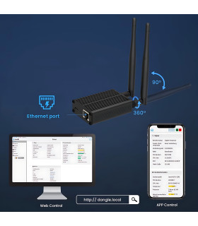 Koordynator Bramka ZigBee CC2652P2 RJ45 USB WiFi Home Assistant ZigBee2MQTT