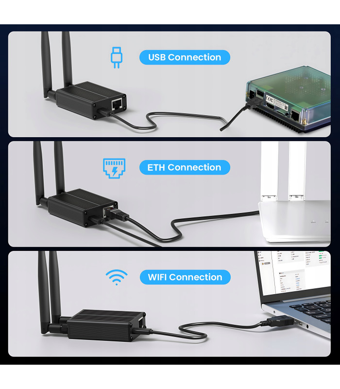 Koordynator Bramka ZigBee CC2652P2 RJ45 USB WiFi Home Assistant ZigBee2MQTT