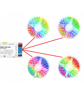 Sterownik LED WLED RGBIC WiFi ESP32 Ethernet RJ45 PWM WS281x MQTT 4 KANAŁY