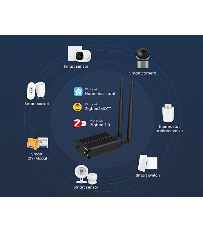 Koordynator Bramka ZigBee CC2652P2 RJ45 USB WiFi Home Assistant ZigBee2MQTT