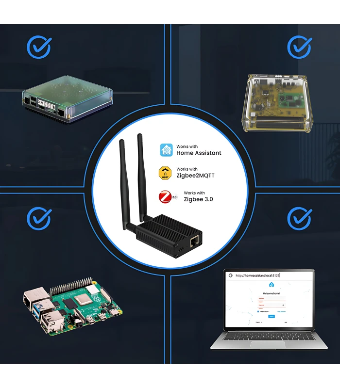 Koordynator Bramka ZigBee CC2652P2 RJ45 USB WiFi Home Assistant ZigBee2MQTT