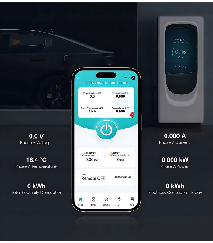 Bezpiecznik nadprądowy 3-fazowy C63 przekaźnik ZigBee TUYA Home Assistant