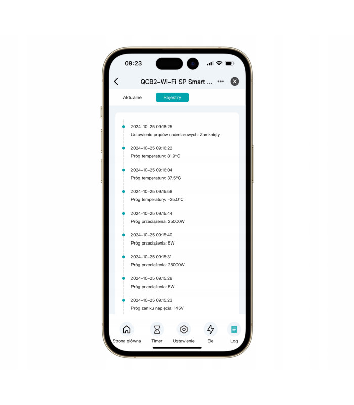 Bezpiecznik nadprądowy 3-fazowy C63 przekaźnik ZigBee TUYA Home Assistant