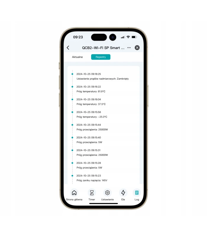 Bezpiecznik nadprądowy 3-fazowy C63 przekaźnik ZigBee TUYA Home Assistant