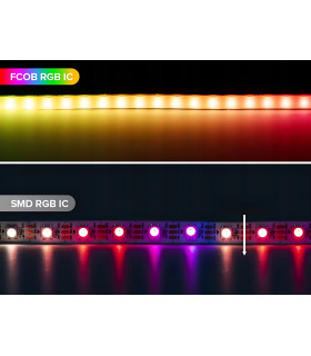 Cyfrowa taśma LED COB WLED WS2811 płynąca RGBIC cienka PCB 5mm 12V 160LED/m