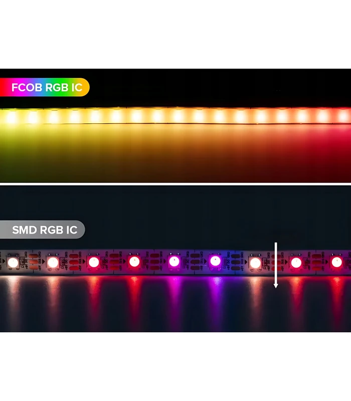 Cyfrowa taśma LED COB WLED WS2811 płynąca RGBIC cienka PCB 5mm 12V 160LED/m