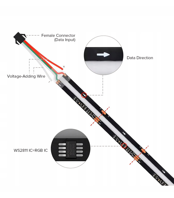 Cyfrowa taśma LED COB RGB WS2811 płynąca Magic Pixel RGBIC 12V 432LED/m