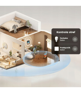 Panel funkcyjny LCD dotykowy 3,5" bramka BT Mesh 3 przyciski WiFi pilot IR