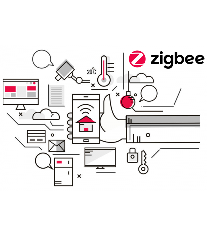 Bramka ZigBee TUYA z WiFi