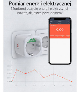 Inteligentne gniazdko ZigBee BlitzWolf SHP13 z pomiarem prądu