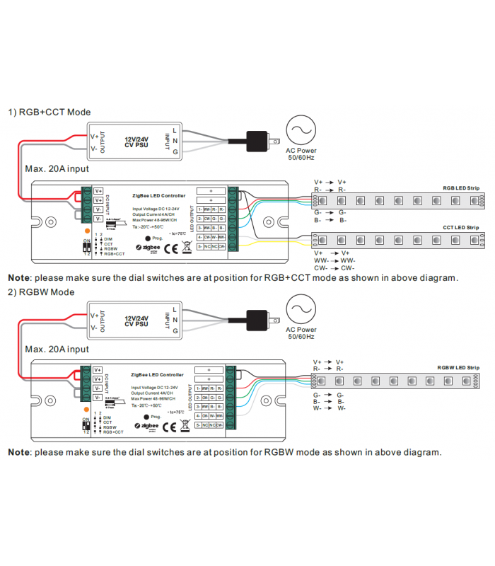 Sterownik 4A ZigBee do taśm LED RGB CCT dla PHILIPS Hue TUYA Smart
