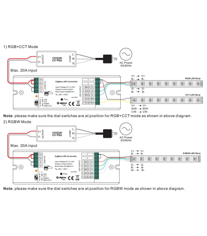 Sterownik 4A ZigBee do taśm LED RGB CCT dla PHILIPS Hue TUYA Smart
