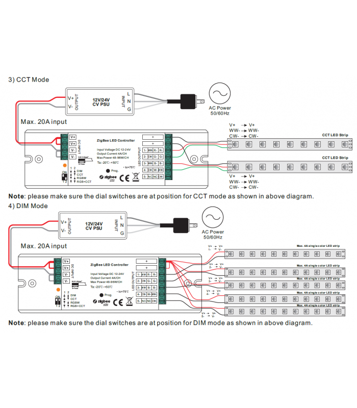 Sterownik 4A ZigBee do taśm LED RGB CCT dla PHILIPS Hue TUYA Smart