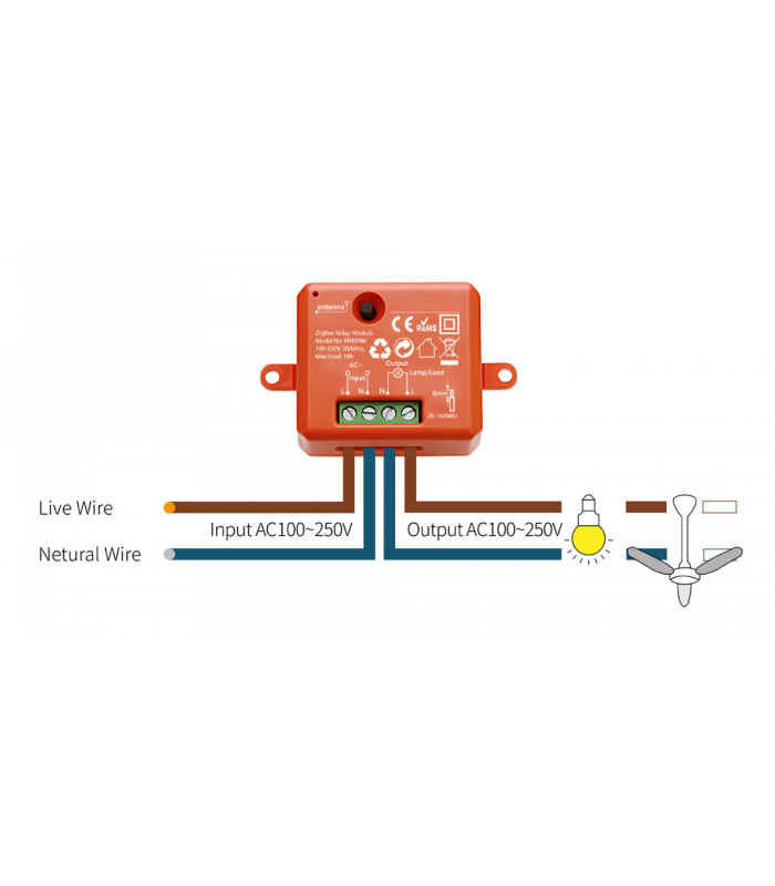 Przekaźnik ZigBee 2500W do aplikacji TUYA i Smart Life