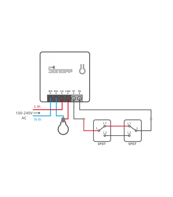 Sonoff ZBMINI dopuszkowy przekaźnik ZigBee 3.0