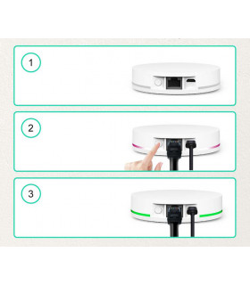 Bramka ZigBee 3.0 TUYA Smart Life LAN z gniazdem RJ45