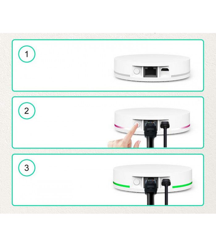 Bramka ZigBee 3.0 TUYA Smart Life LAN z gniazdem RJ45