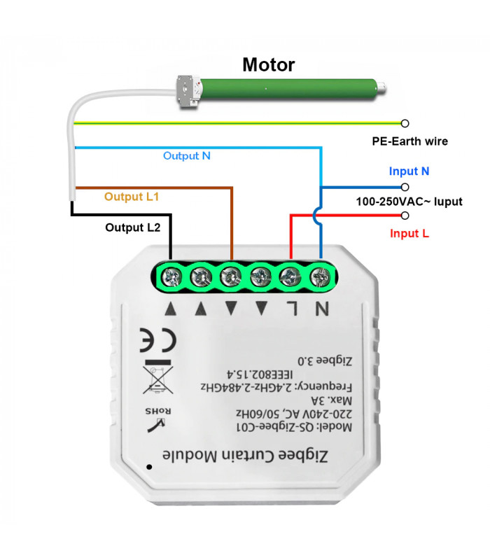 Sterownik rolet ZigBee TUYA Smart Life do puszki