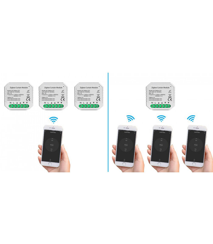 Sterownik rolet ZigBee TUYA Smart Life do puszki