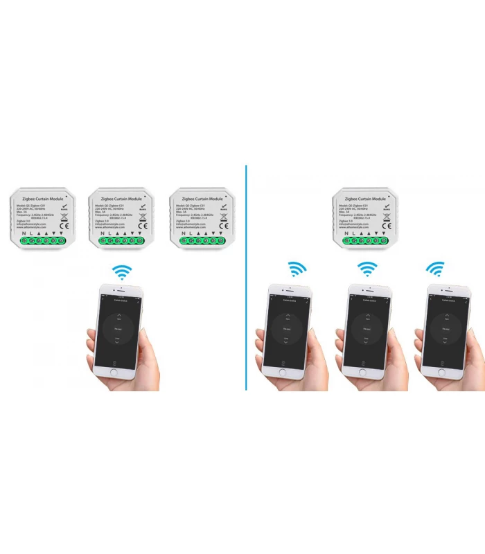 Sterownik rolet ZigBee TUYA Smart Life do puszki