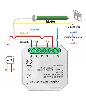 Sterownik rolet ZigBee TUYA Smart Life do puszki
