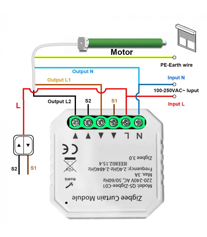 Sterownik rolet ZigBee TUYA Smart Life do puszki