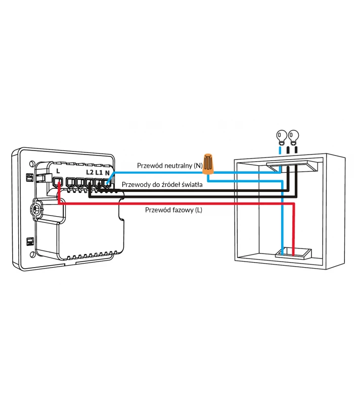 Podwójny przełącznik włącznik ZigBee do aplikacji TUYA