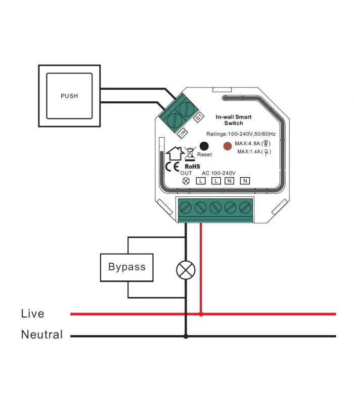 Pojedynczy przekaźnik, włącznik ZigBee 3.0 bez przewodu neutralnego N