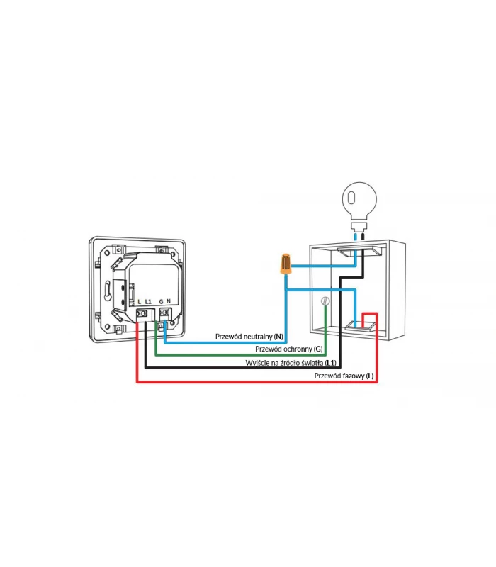 Dotykowy, inteligentny ściemniacz światła ZigBee Tuya Smart Life